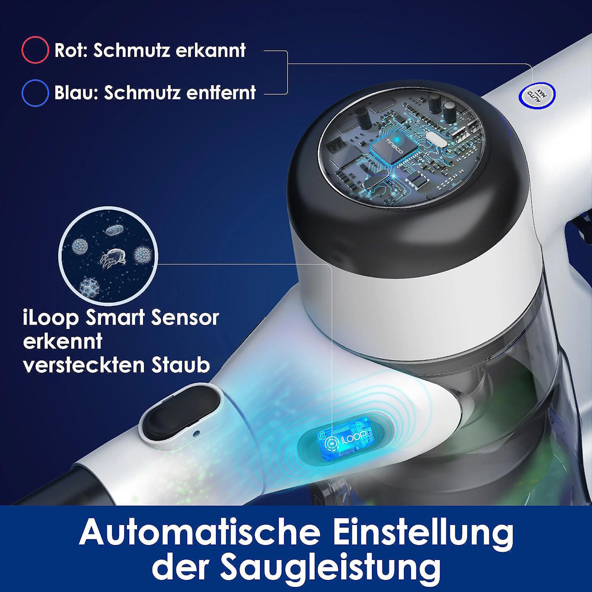 Tineco Pure One X Essentials – LED display on handle, indicates automatic suction power adjustment