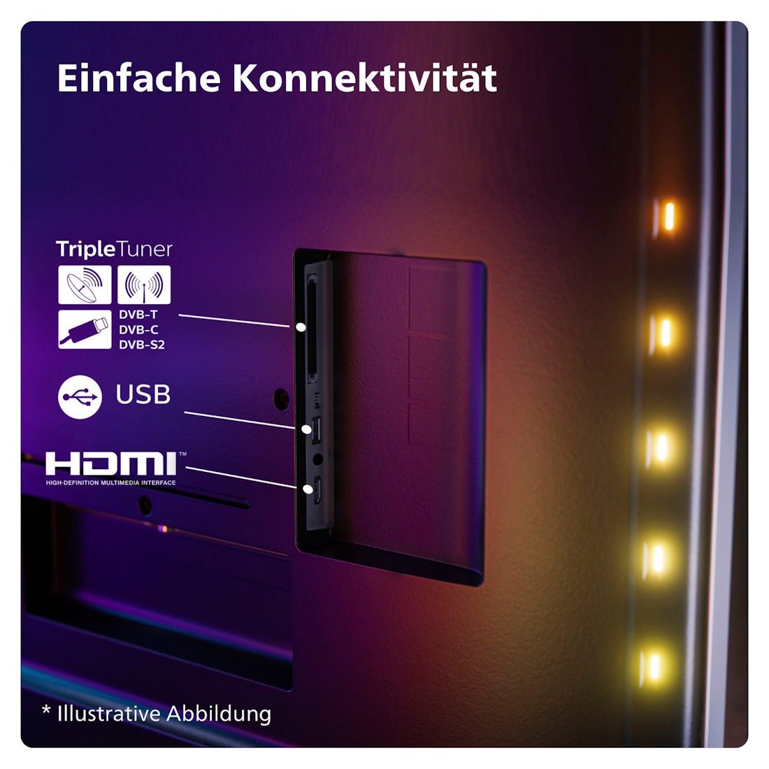 Connections and back of the Philips 65OLED759/12 Ambilight TV