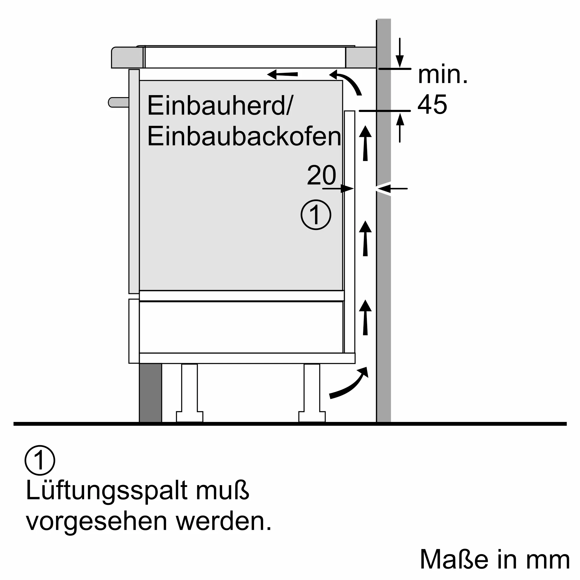 Technical drawing with the installation dimensions for the cooktop