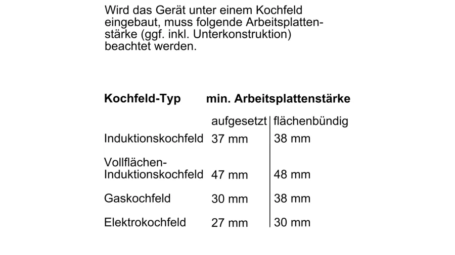 SIEMENS HS658GXS7 iQ700 Einbau-Dampfbackofen Maße