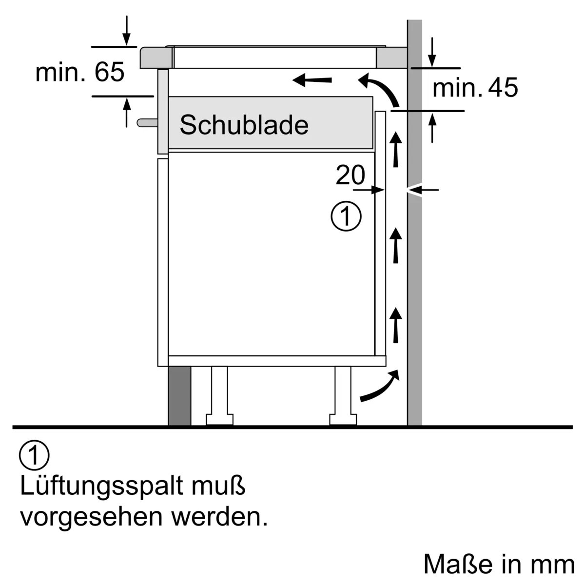 Installation drawing showing minimum countertop height and ventilation