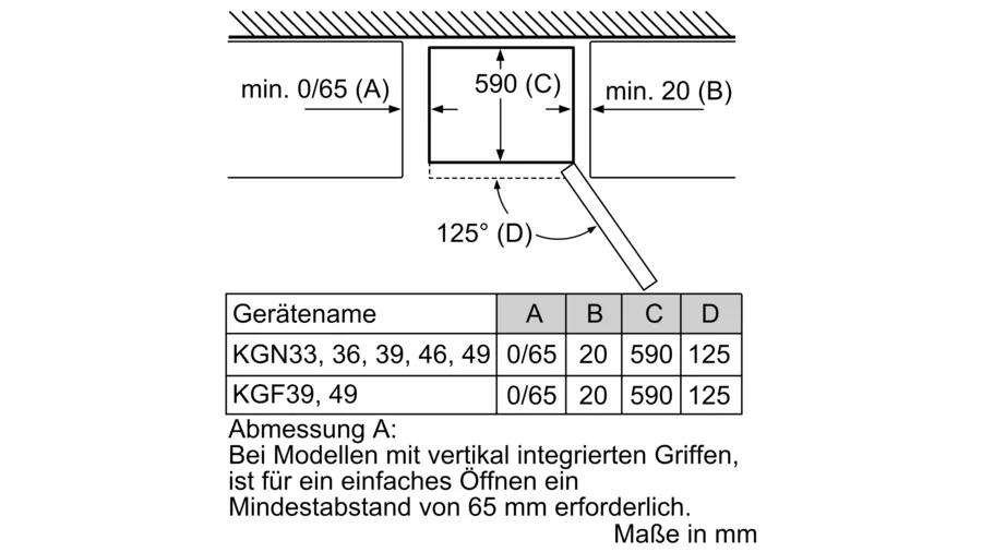 BOSCH Maße Seitlich