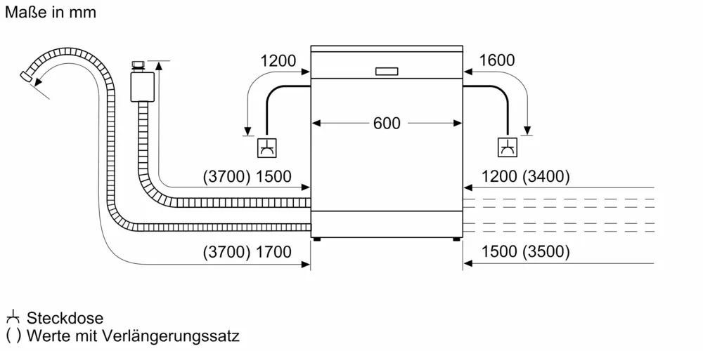Technical drawing with the dimensions of the Bosch SMS4EVW08E dishwasher in millimeters