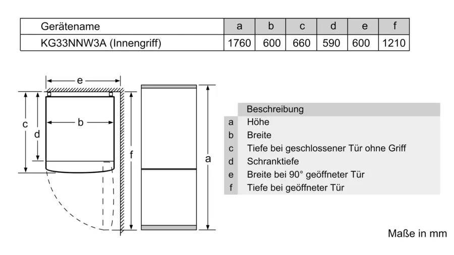 BOSCH Maße Kühlschrank