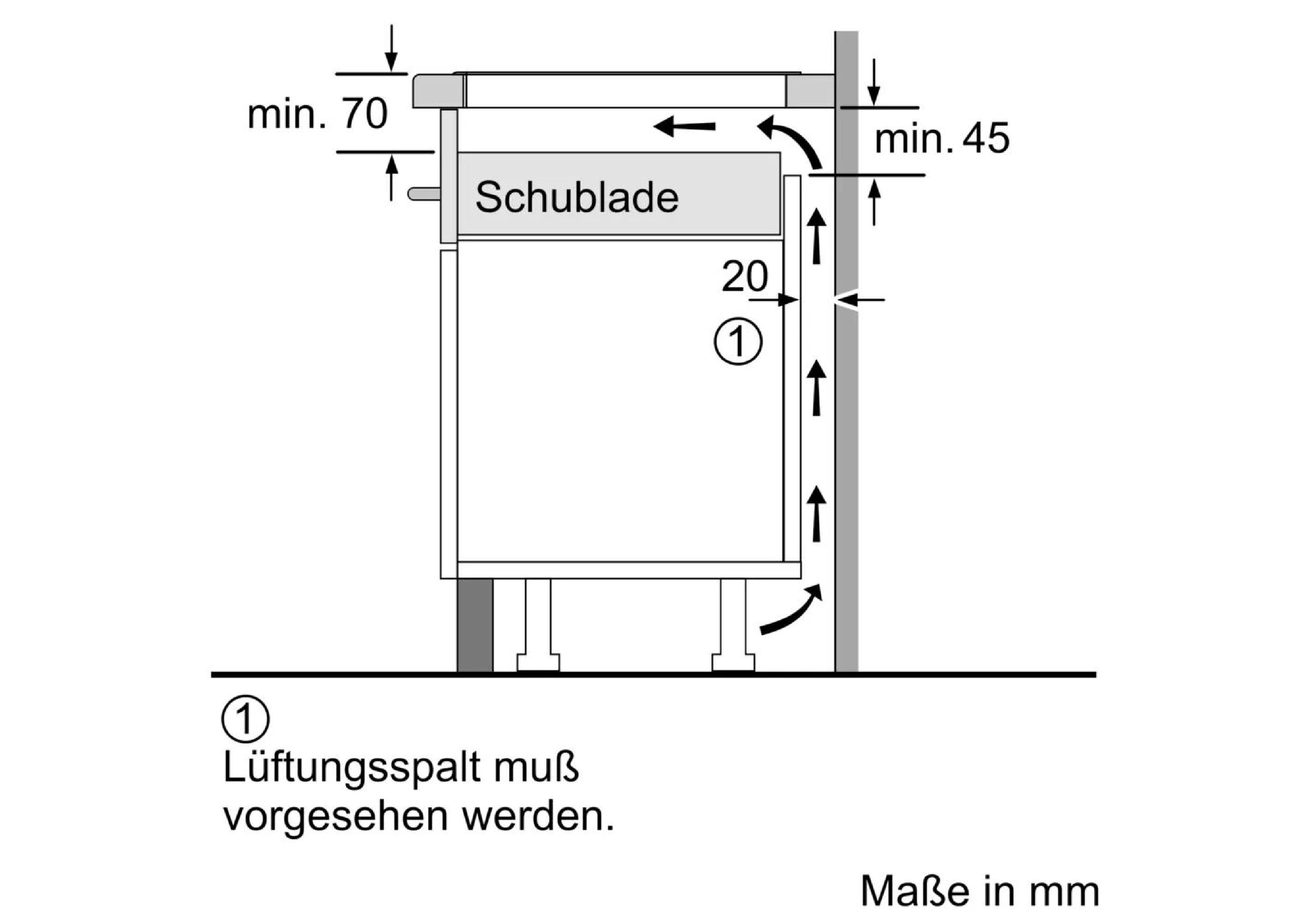 Ventilation gaps when installing over a drawer