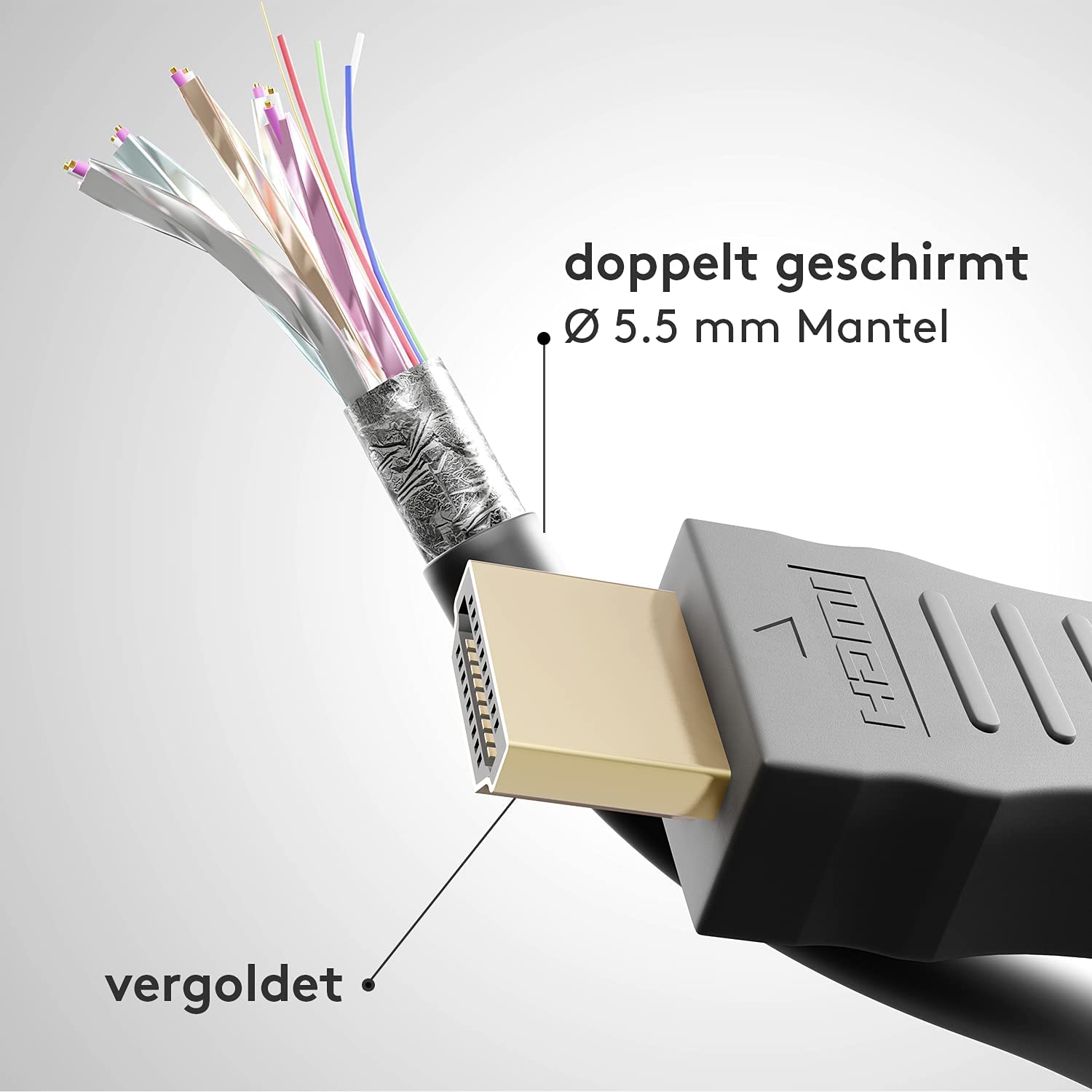 HDMI double shielded