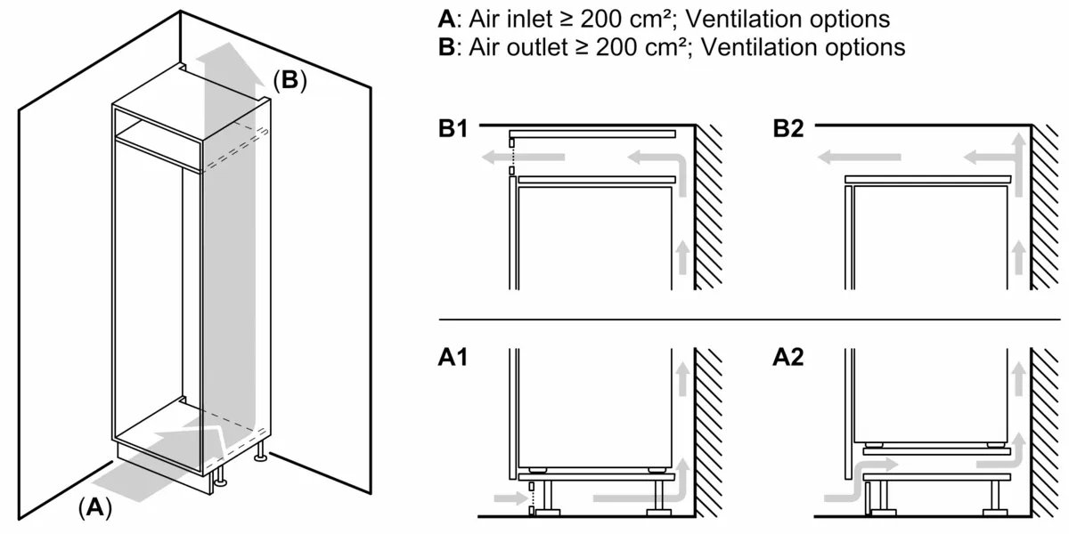 Diagram for fixed hinge door mounting and positioning of the furniture front
